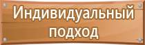 доска магнитно маркерная brauberg отзывы