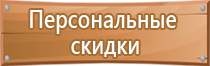доска магнитно маркерная brauberg отзывы